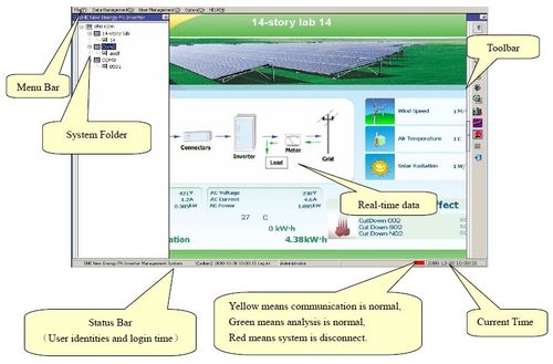 EHE MONITORING PROGRAM